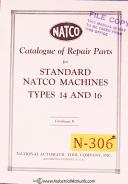 Natco 14 16 Types, Milling Repair Parts Manual 1946